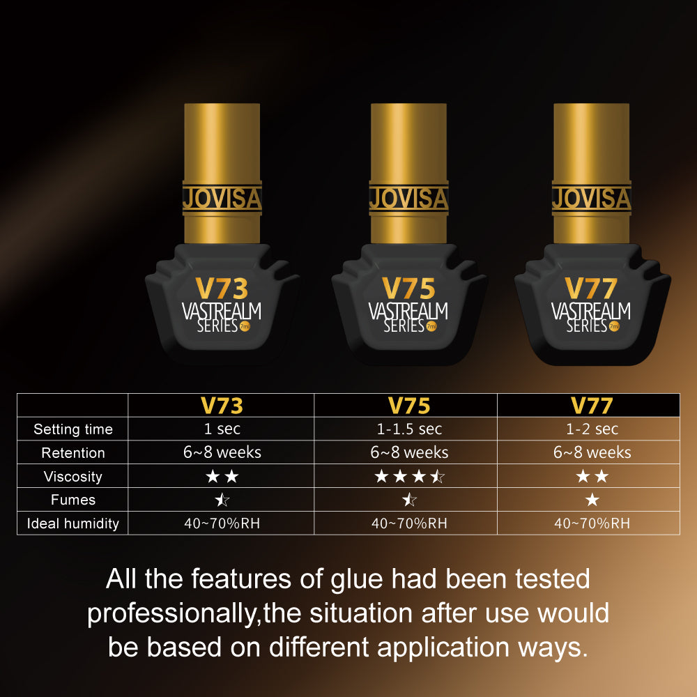 V77 | Vastrealm Series