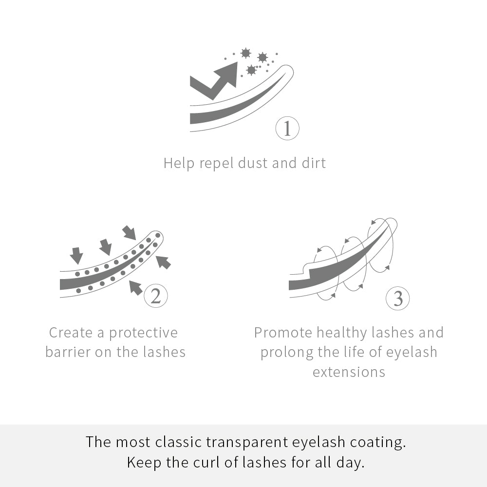 Eyelash Coating|For Classic