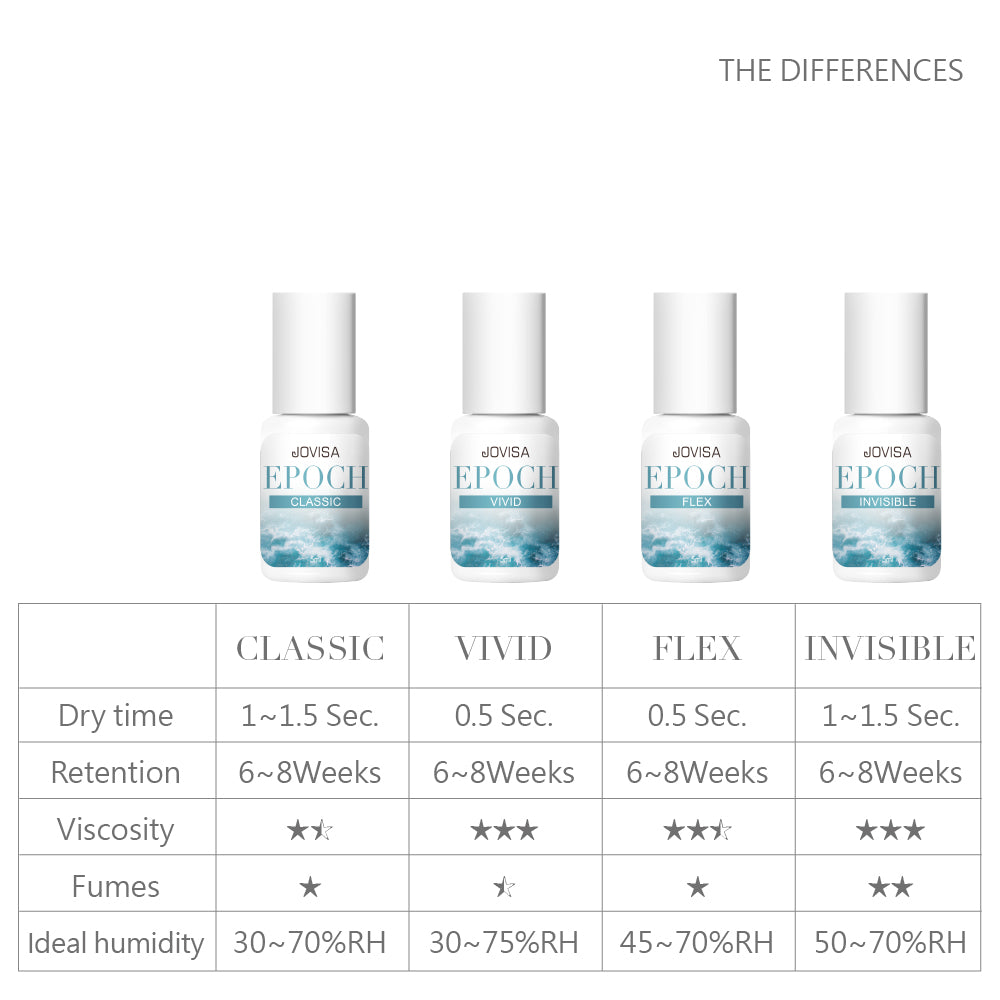 VIVID | EPOCH Collection