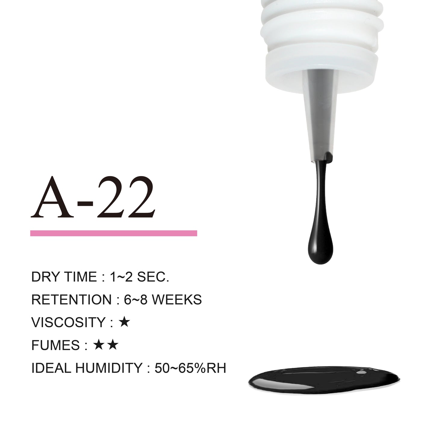 A22 | Unicorn Series Adhesive Collection