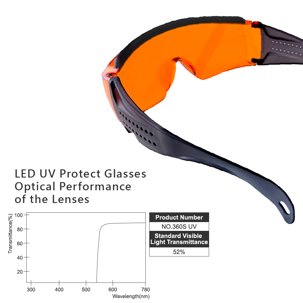 UV LED Protect Glasses