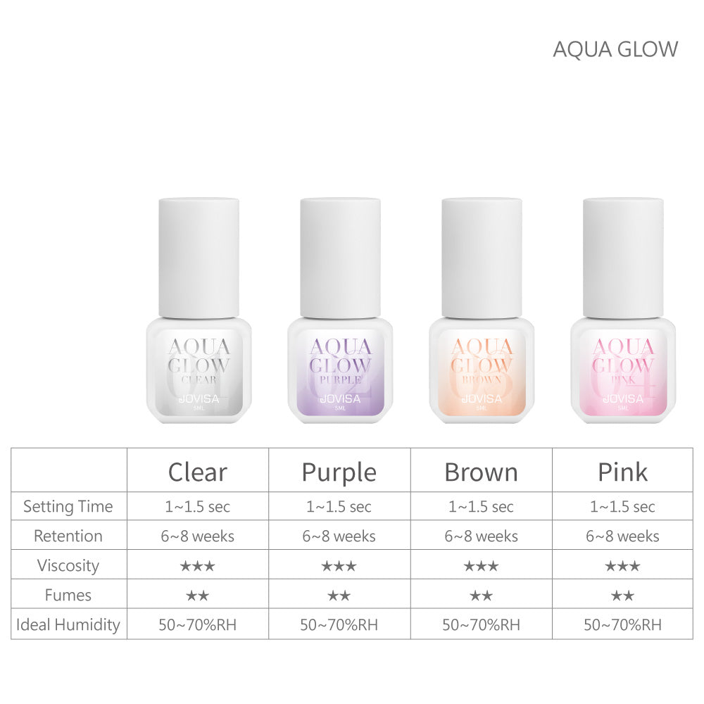 Pink | Aqua Glow