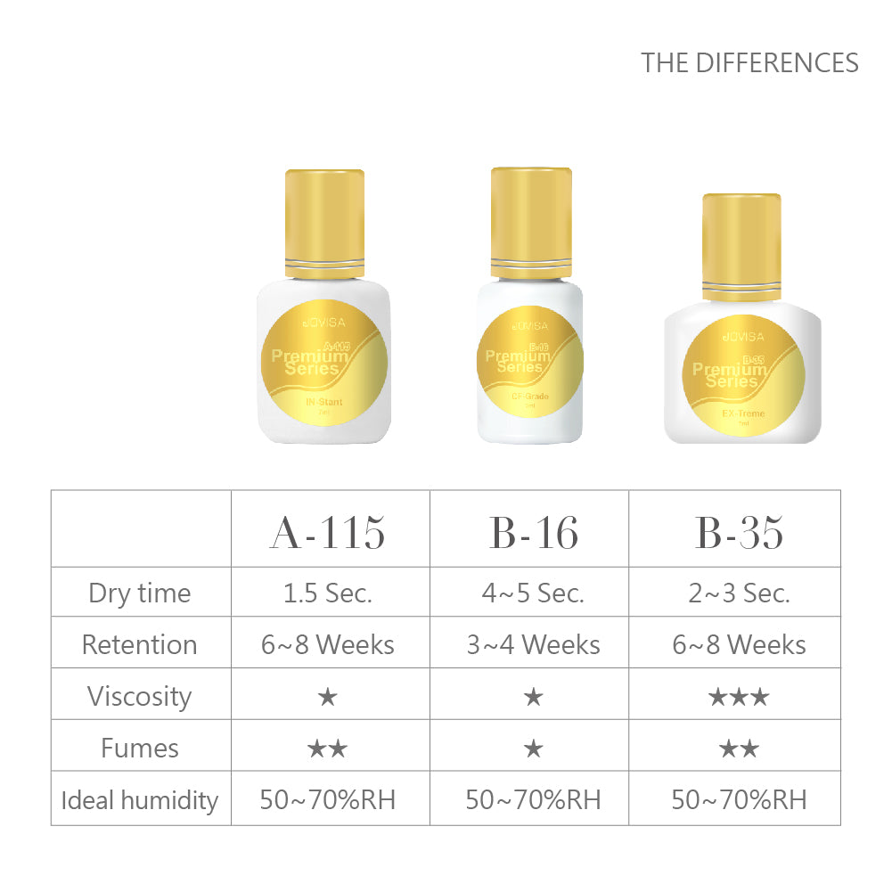 B-16 | CF-Grade | Premium Collection