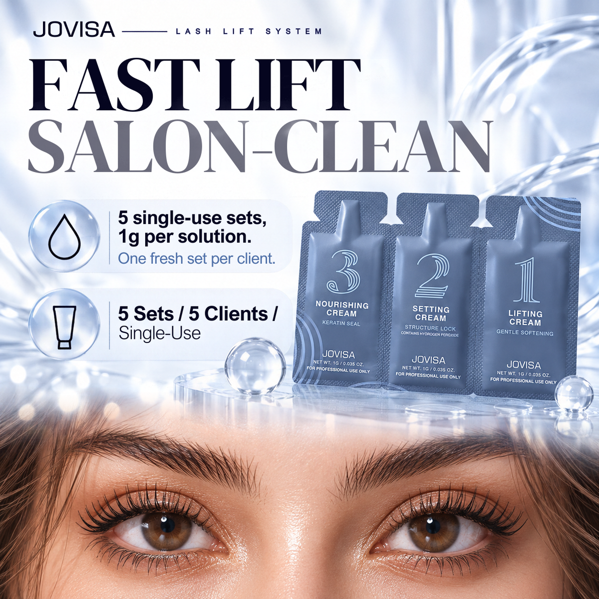 JOVISA LASH LIFT SYSTEM - 5 Single-Use 3-Solution Sets for Professional Use