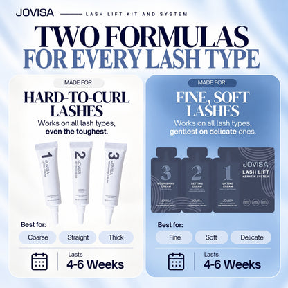 JOVISA Professional Lash Lift Kit – 3-Step System Multi-Use 5g Tubes