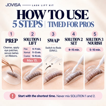 JOVISA Professional Lash Lift Kit – 3-Step System Multi-Use 5g Tubes