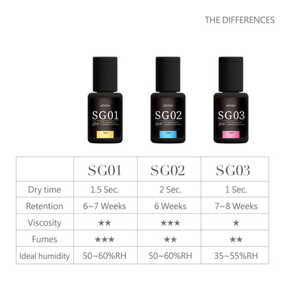 SG01 | Superior Glue Collection