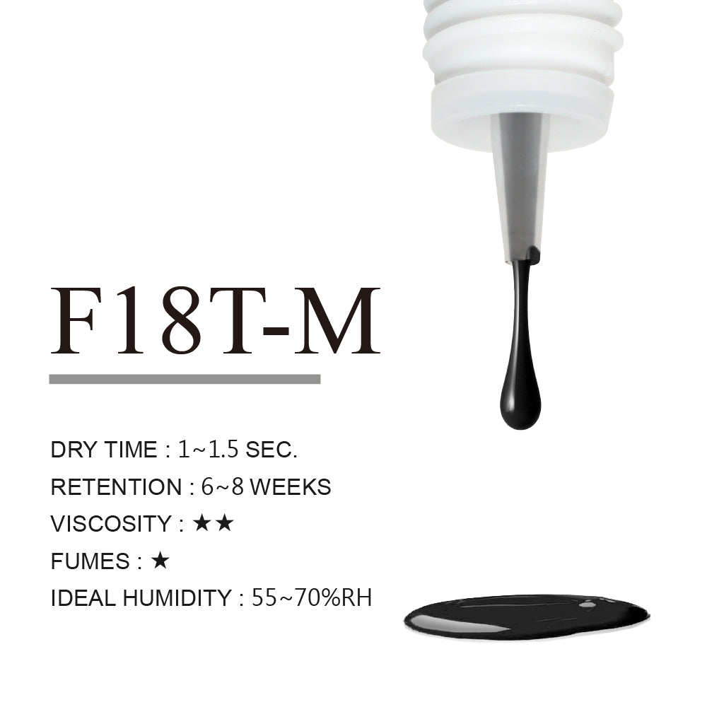 F18T-M | Magnetic Adhesive Collection