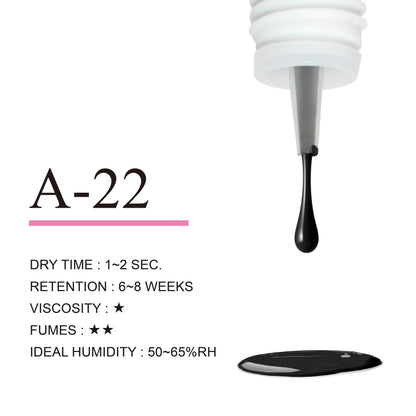 A22 | Unicorn Series Adhesive Collection