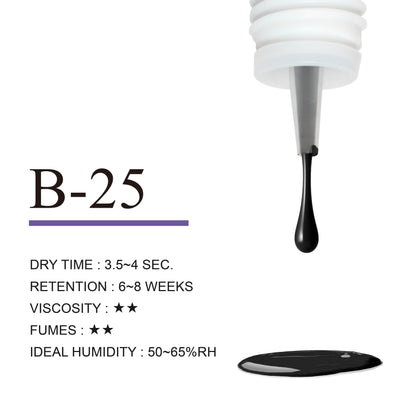 B25 | Unicorn Series Adhesive Collection