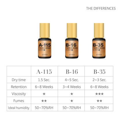 B35 | Ex-treme Glue | Premium Collection