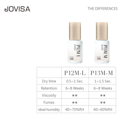 P12M-L | Lasting Series Adhesive Collection