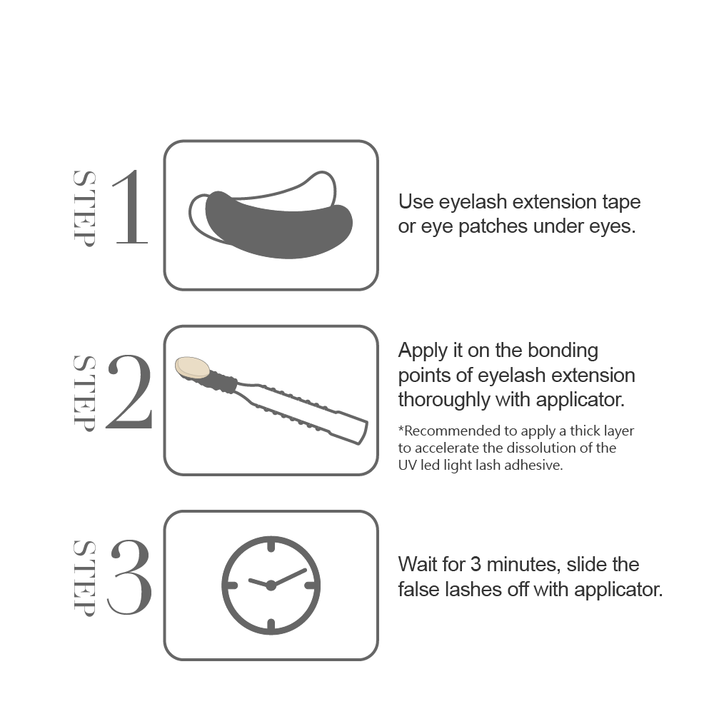 UV LED Lash Light Remover 15g