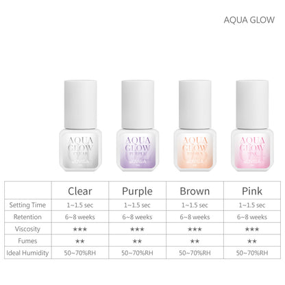 Purple | Aqua Glow