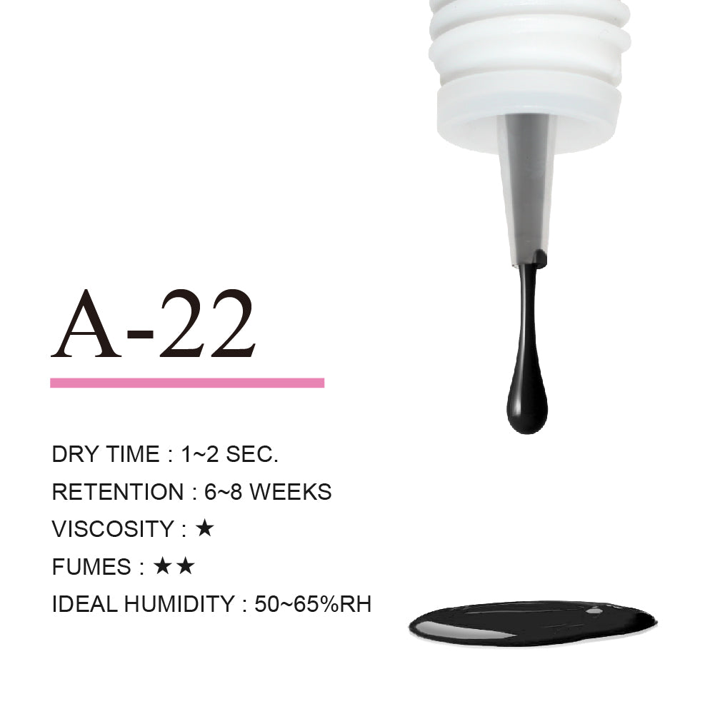 A22 | Unicorn Series Adhesive Collection
