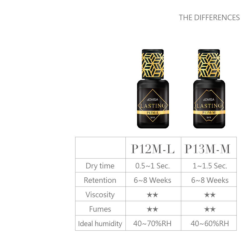 P13M-M | Lasting Series Adhesive Collection