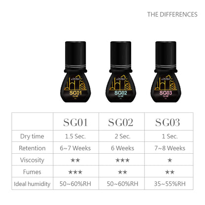 SG01 | Superior Glue Collection